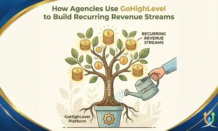 How Agencies Use GoHighLevel to Build Recurring Revenue Streams