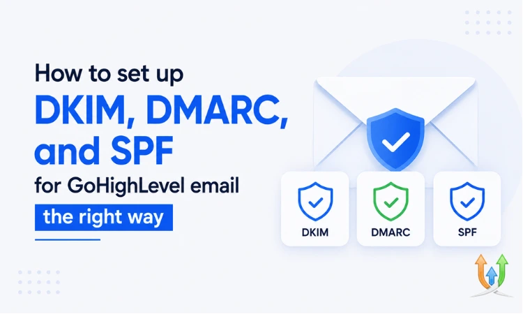 How to set up DKIM, DMARC, and SPF for GoHighLevel email the right way