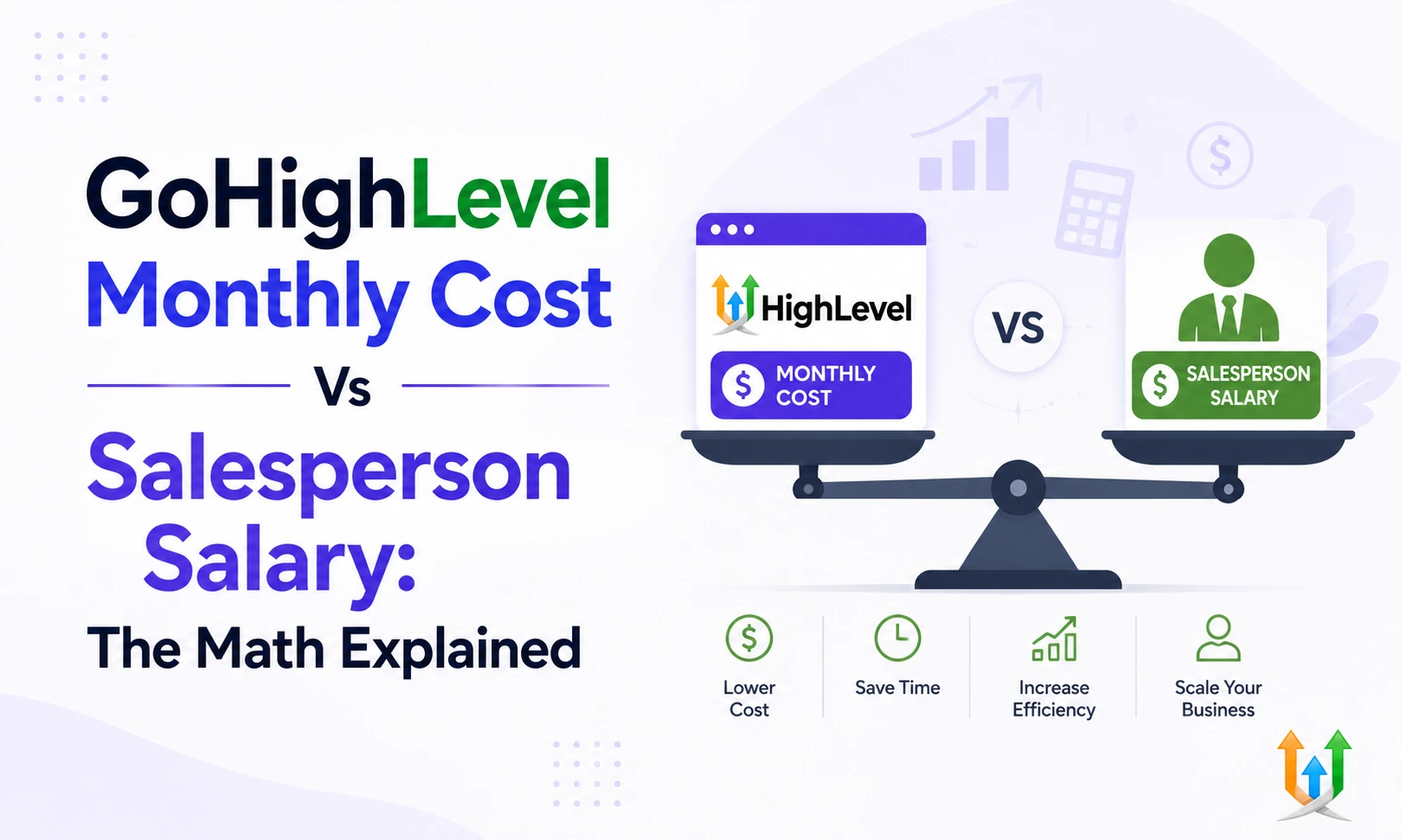 GoHighLevel Monthly Cost Vs Salesperson Salary: The Real Math