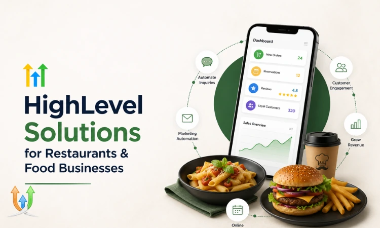 HighLevel Solutions for Restaurants & Food Businesses