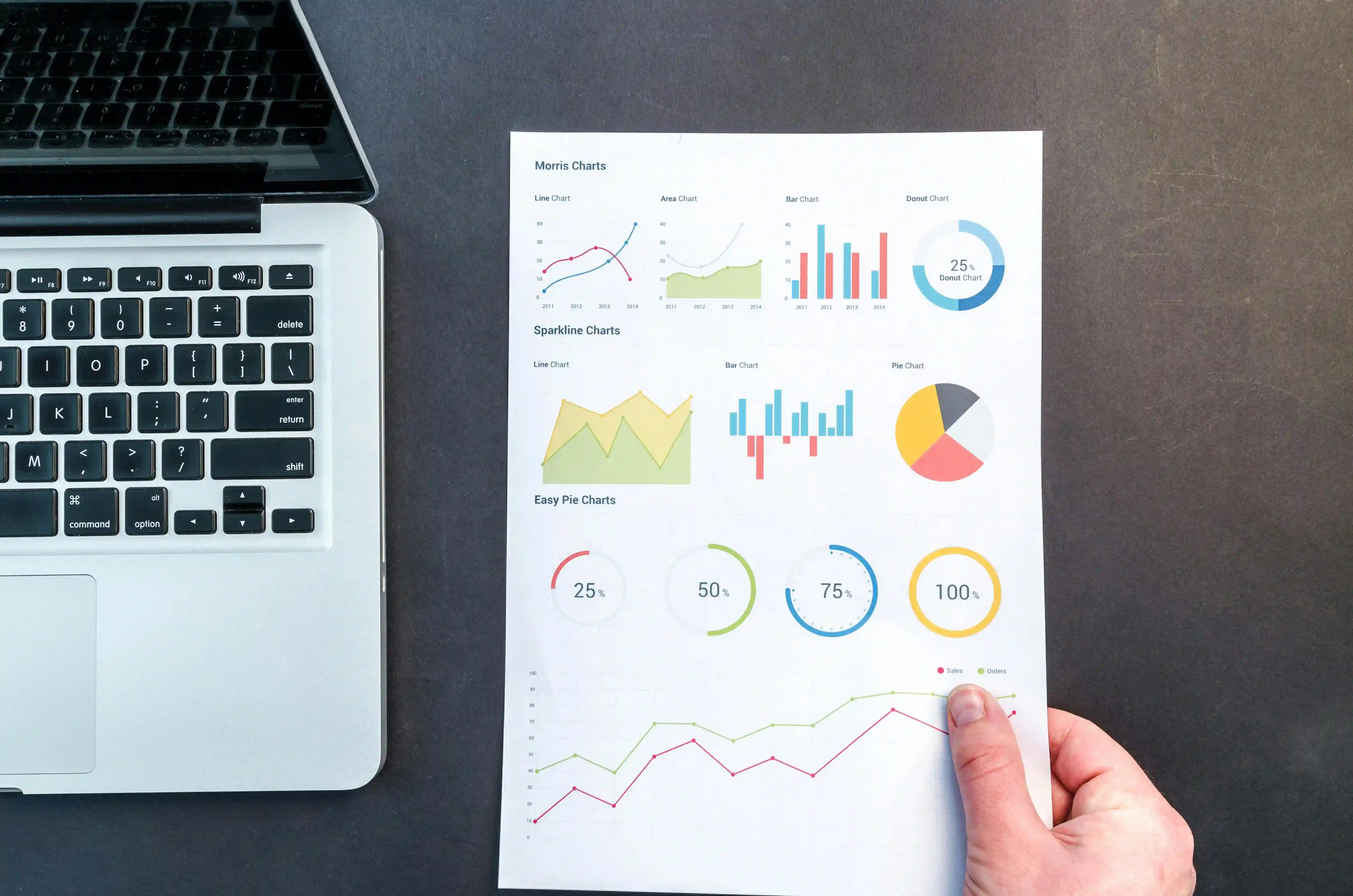 How To Add Google Analytics in GoHighLevel