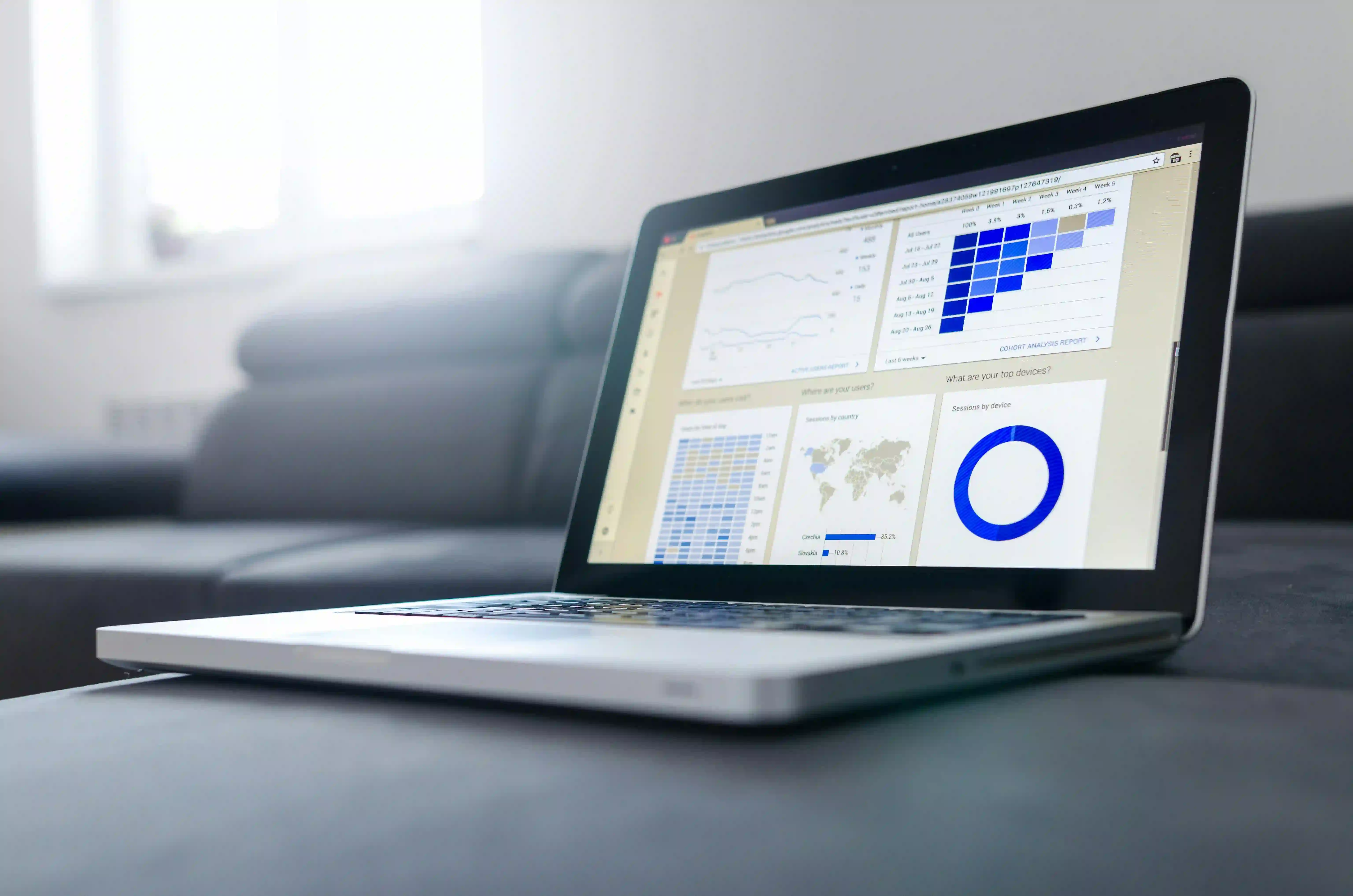 How to Create Custom Dashboards in GoHighLevel