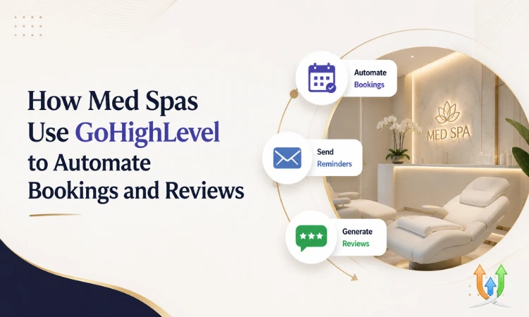 How Med Spas Use GoHighLevel to Automate Bookings and Reviews