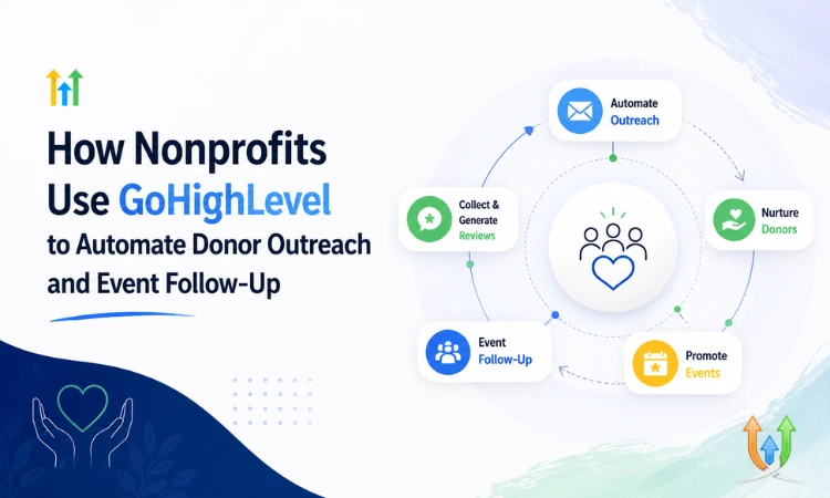 How Nonprofits Use GoHighLevel to Automate Donor Outreach and Event Follow-Up