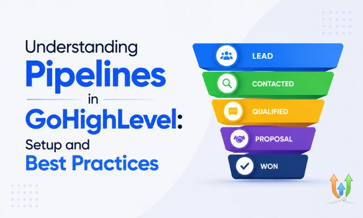 Understanding Pipelines in GoHighLevel: Setup and Best Practices